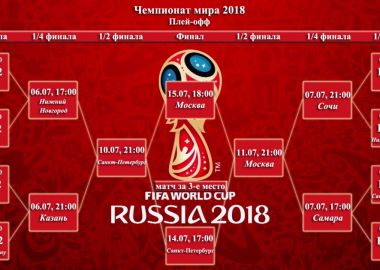Главные матчи Чемпионата мира по футболу FIFA 2018 покажут на центральной площади Владивостока